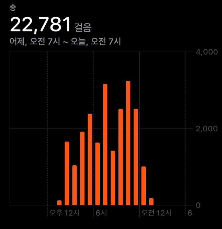 천복반점 이미지
