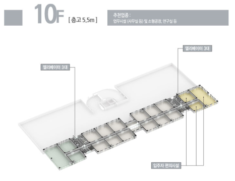 에스에스티 이미지