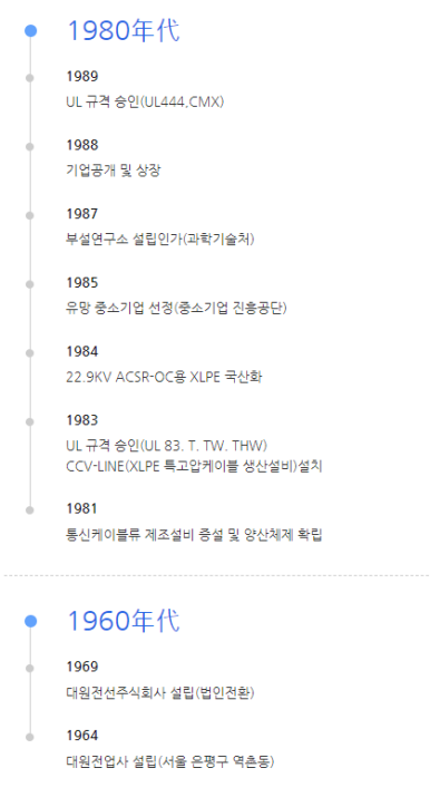대원기업주식회사 이미지
