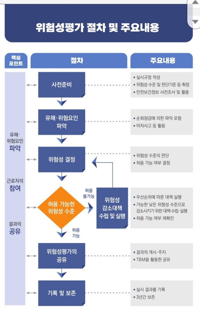 (주) 제이에스네트워크 이미지