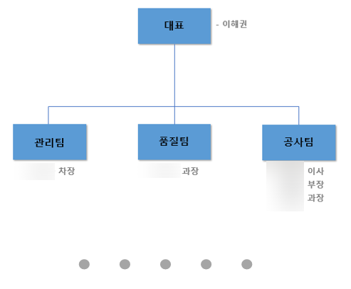 세기냉열 이미지