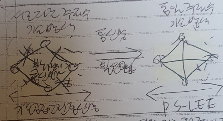 올래통신 이미지