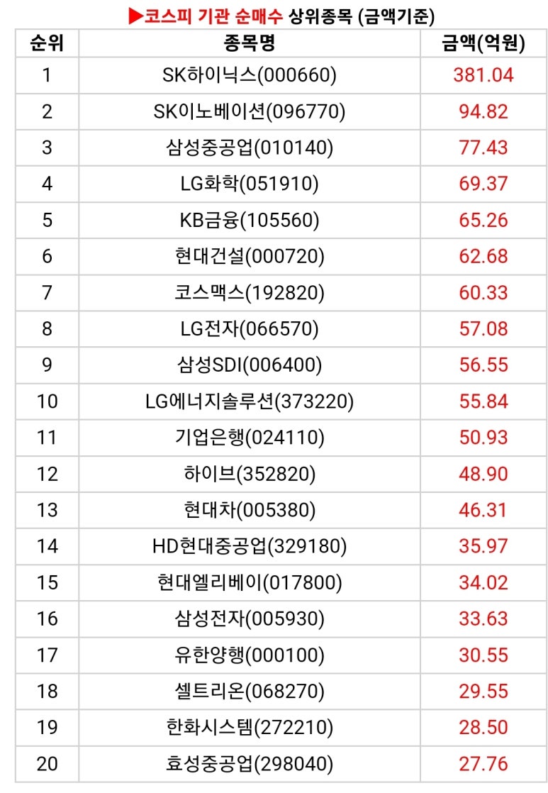 유니드에너지 이미지
