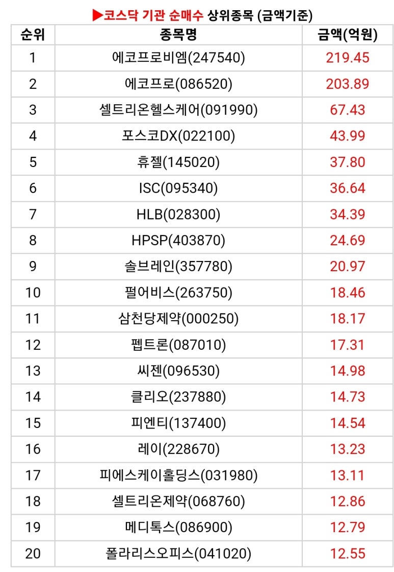 유니드에너지 이미지