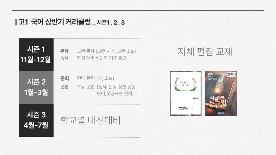 조셉학원 이미지