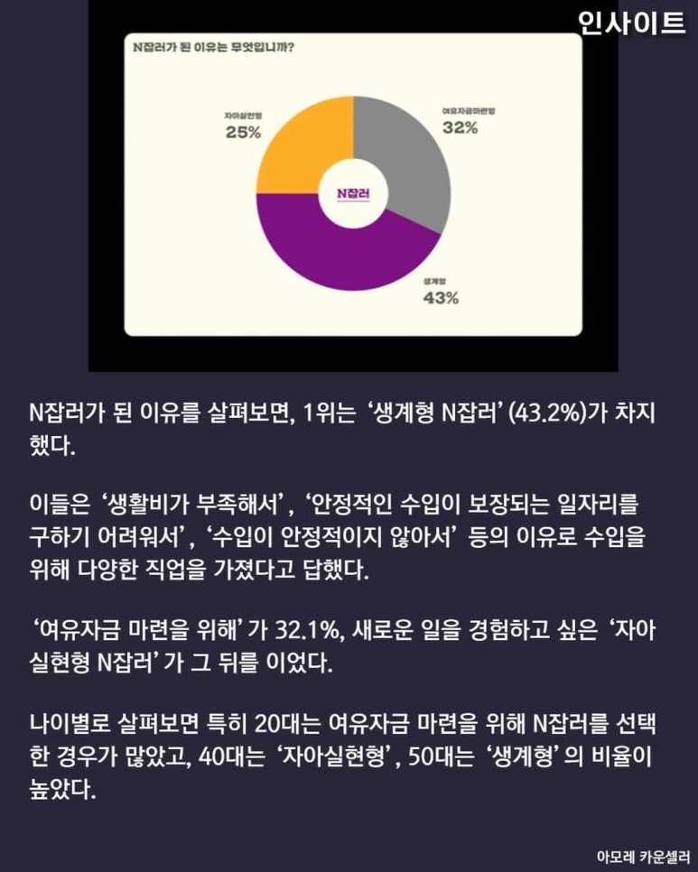 아모레퍼시픽카운셀러 이미지