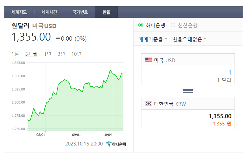달러커피 이미지