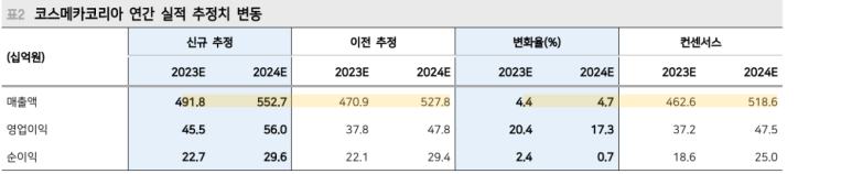 제이엠밸류 이미지