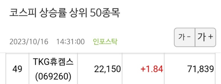 TKG휴켐스(주) 이미지