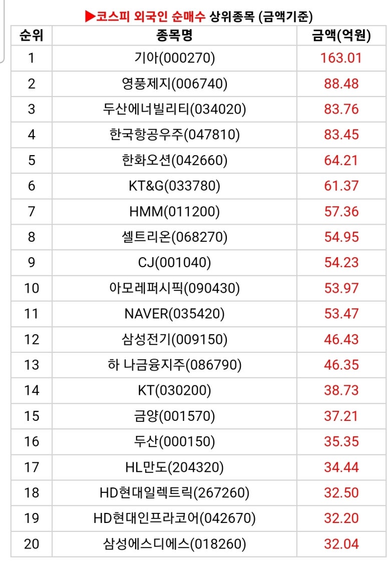 유니드에너지 이미지