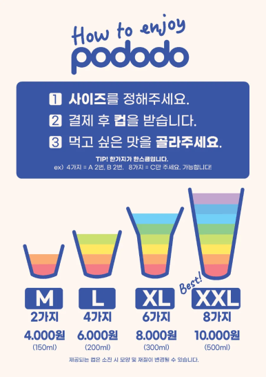 포도도(pododo) 이미지