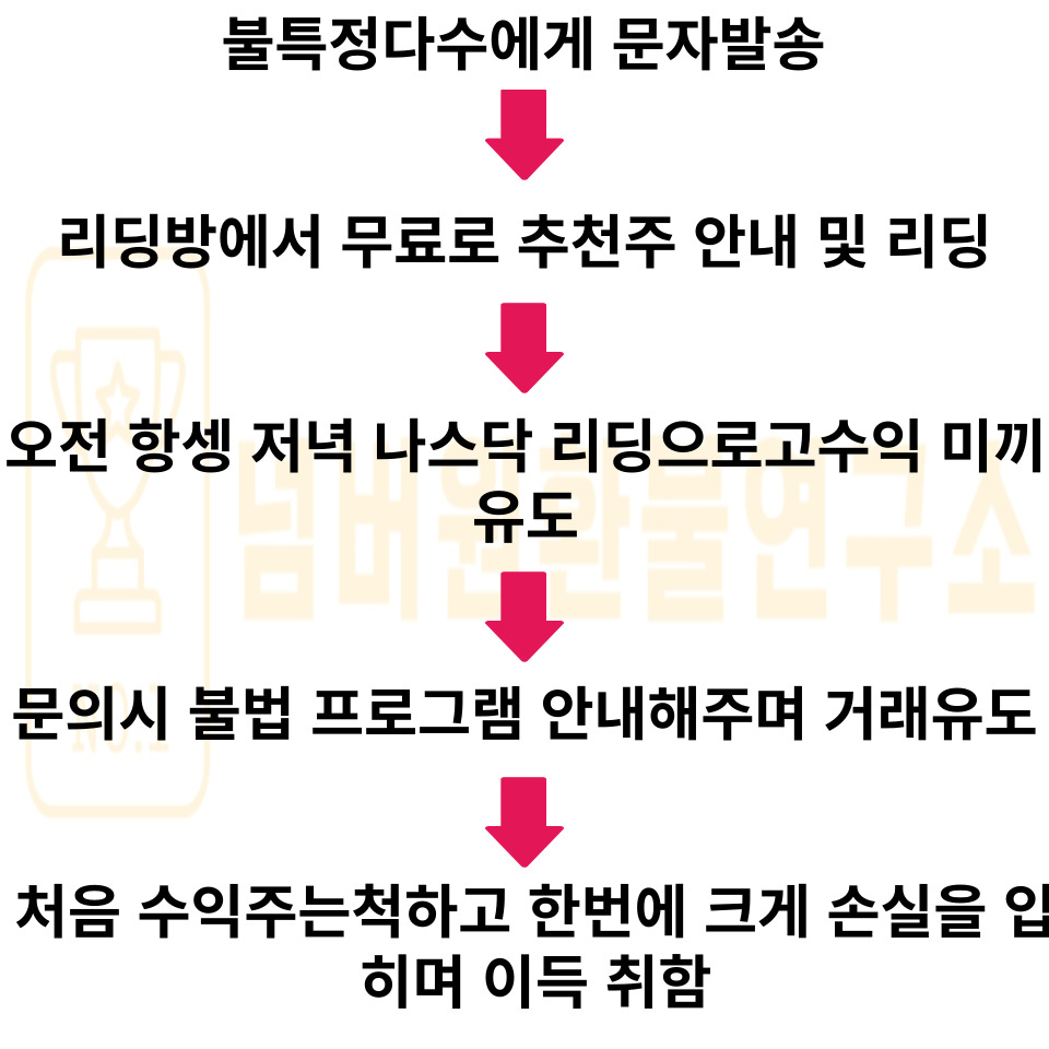 다온아이엔씨 이미지