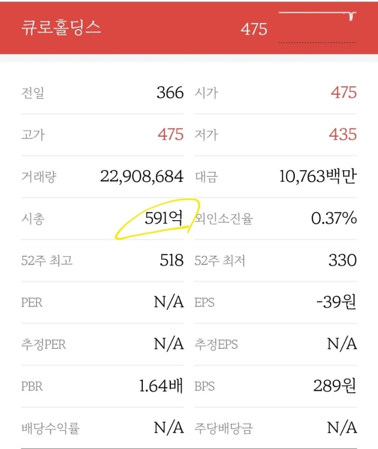 (주)큐로홀딩스 이미지