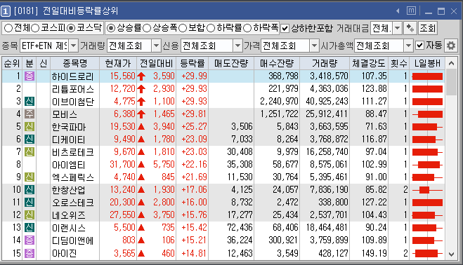 금현타이어 이미지