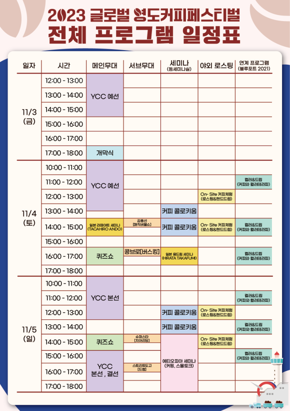 콩브로 이미지