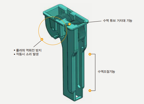 유엠아이 이미지