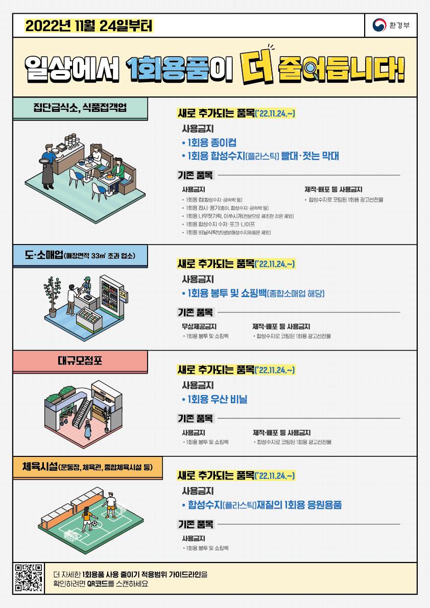 수지종합식품 이미지