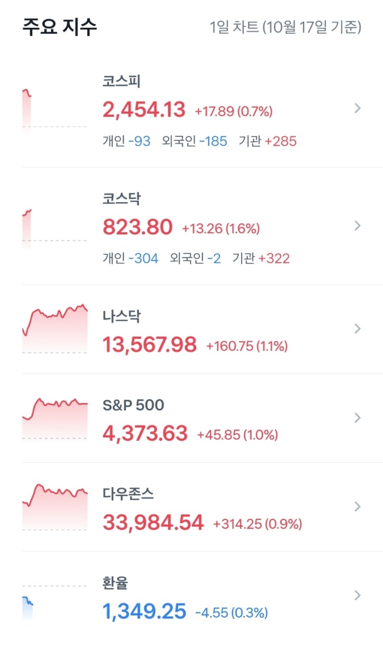 대승상회 이미지