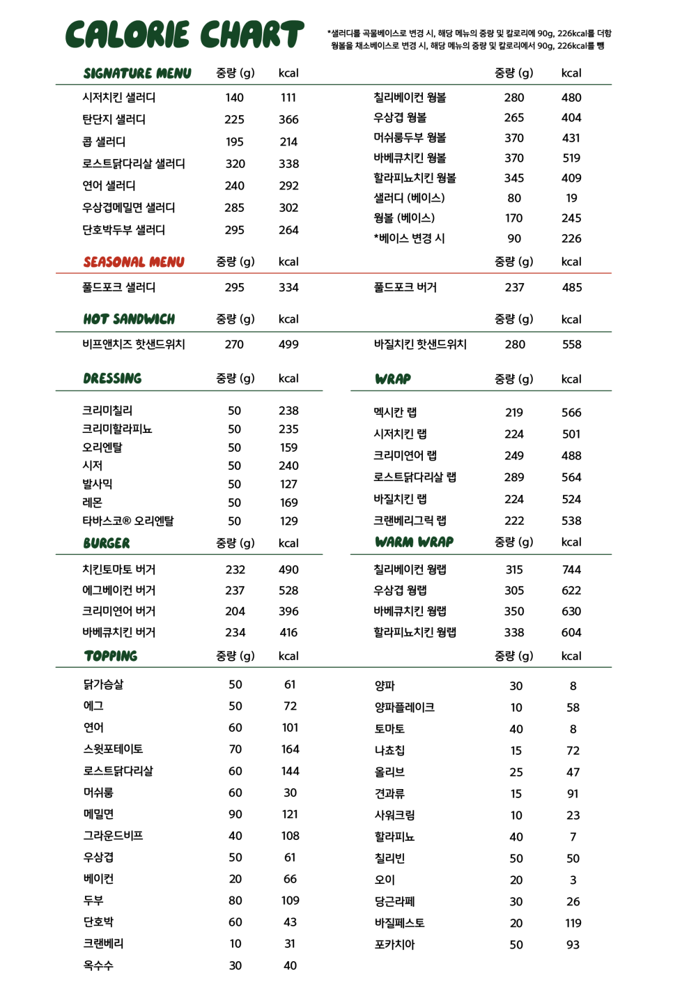 샐러디서울 이미지
