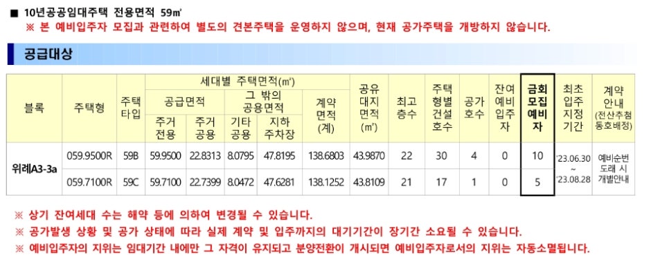 스마트비즈포레 이미지