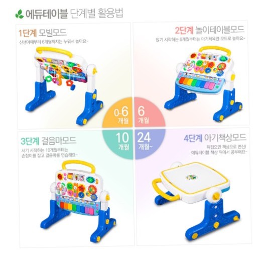 지인에듀 이미지