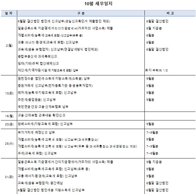 세무법인벗 이미지