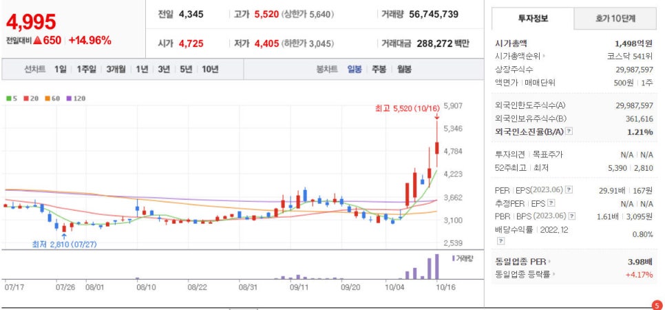 중부윤활유 이미지