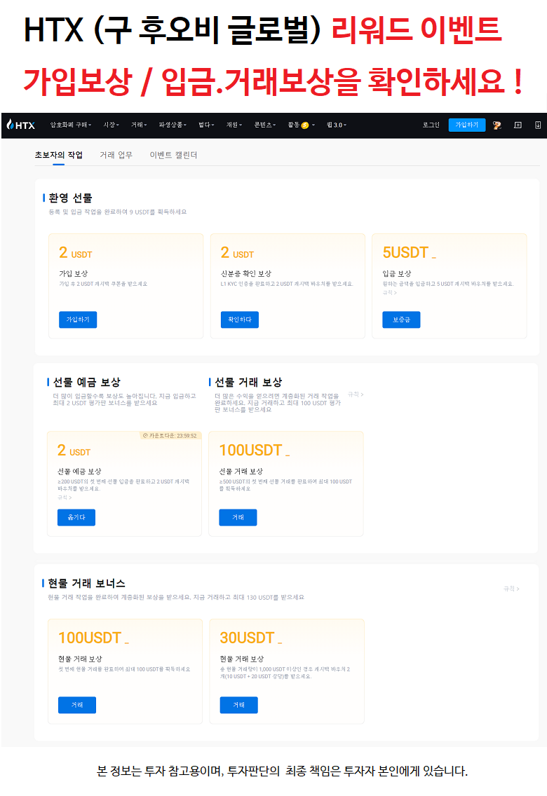 htx 에이치티엑스 구 후오비 글로벌 거래소 그래프 총발행량 호재 바낸 바이낸스 바이비트 시세 전망 레이븐코인 분석 가격 거래대금 특징  미래 채굴 매수 매도 상승 하락 상장 매매 : 네이버 블로그