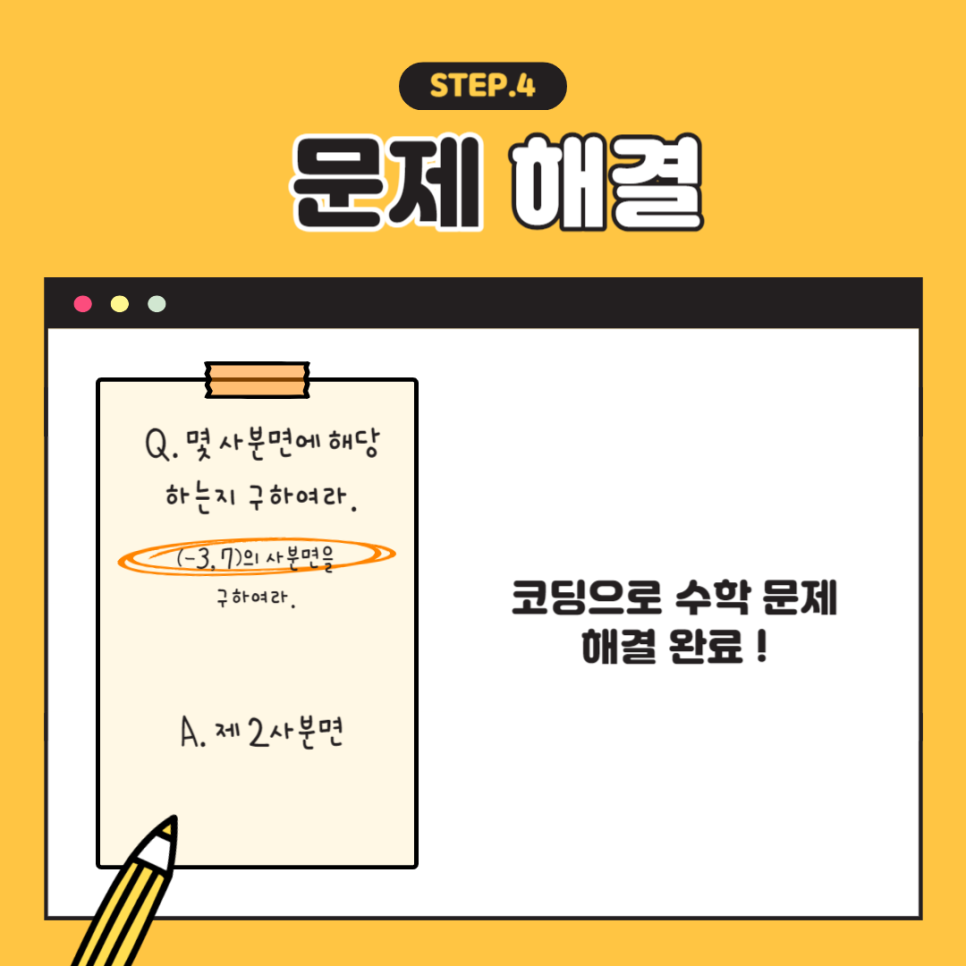 코더스아이티학원 이미지