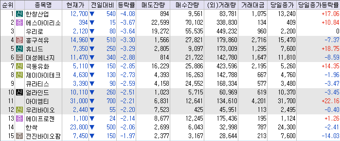 에스아이산업 이미지
