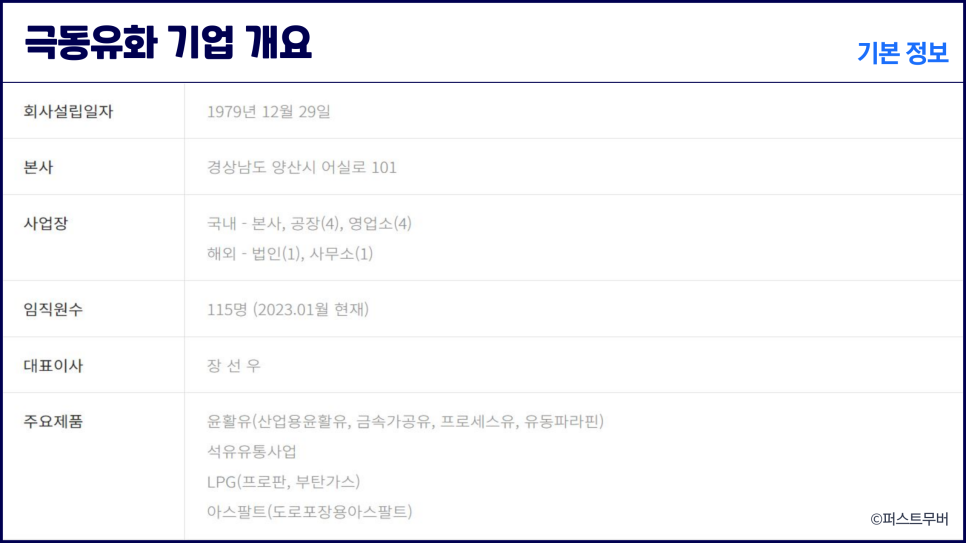 주)경남석유 이미지