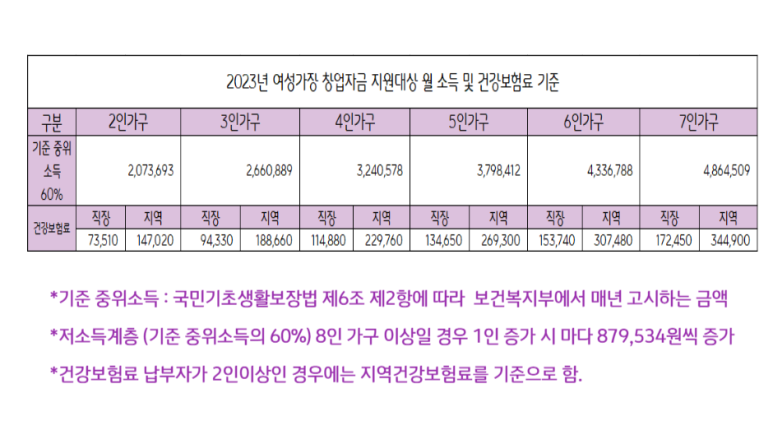 민속노래연습장 이미지