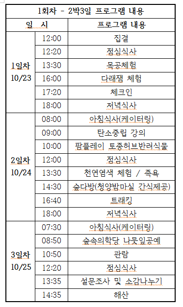 꽃피는산골협동조합 이미지