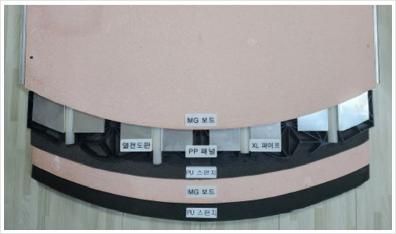 다담기술개발 이미지