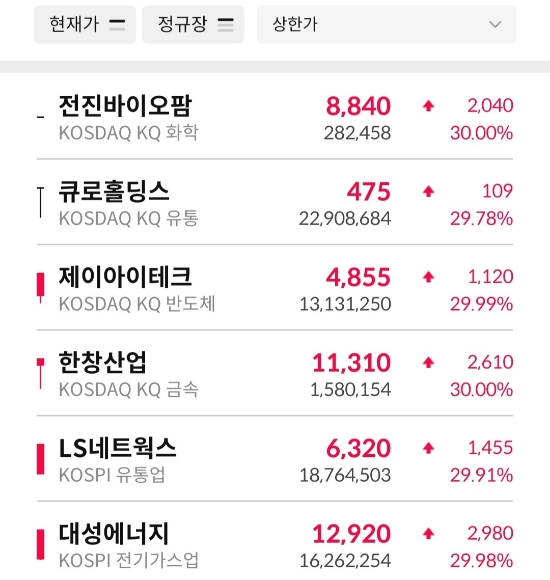다보테크 이미지