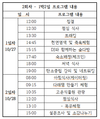 꽃피는산골협동조합 이미지