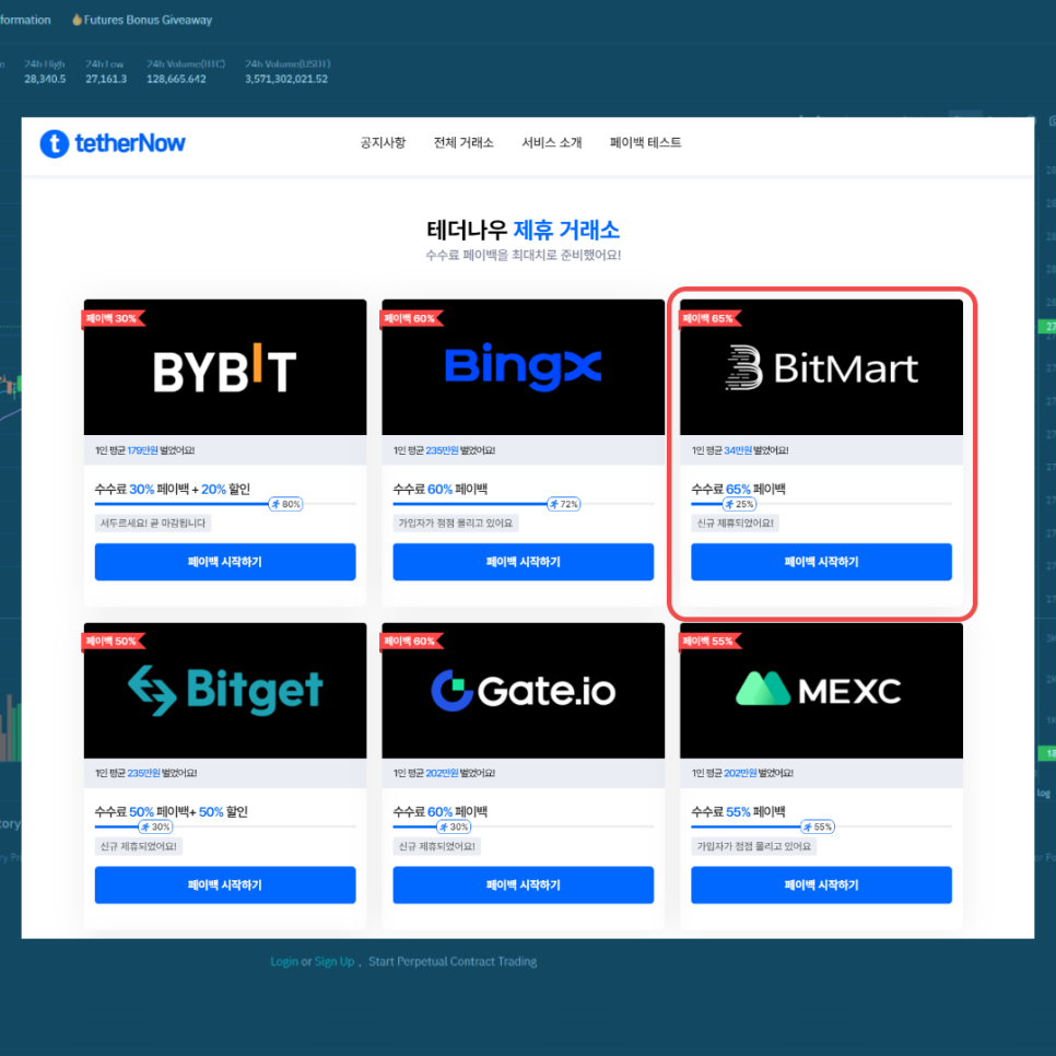 신원마트 이미지