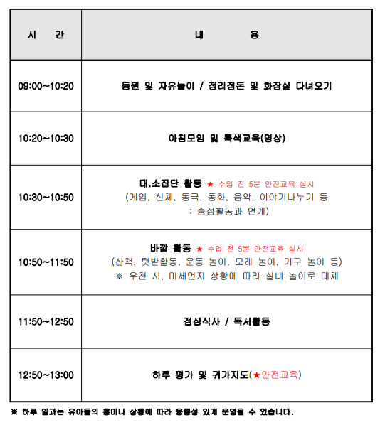보광유치원 이미지