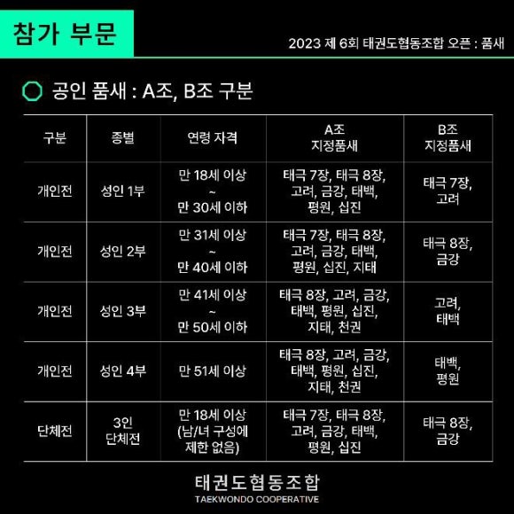 태권도협동조합 이미지