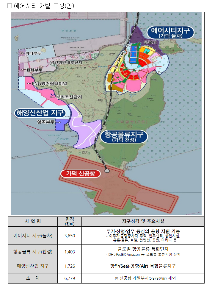 천성건설 이미지