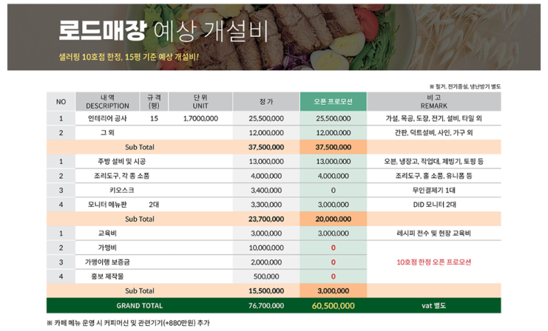 샐러링 이미지