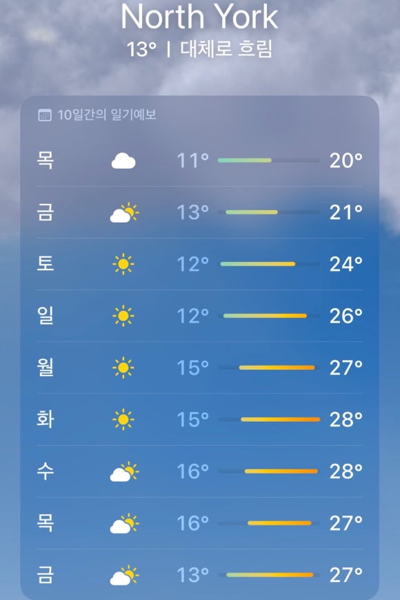 이튼마트 이미지