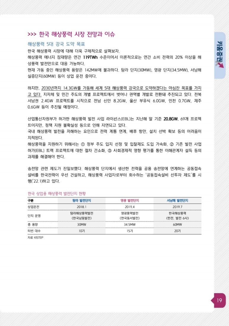 해저산업 이미지