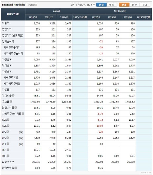 비츠로밀텍 이미지
