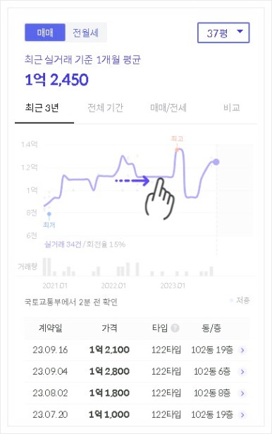 방총건축사사무소 이미지