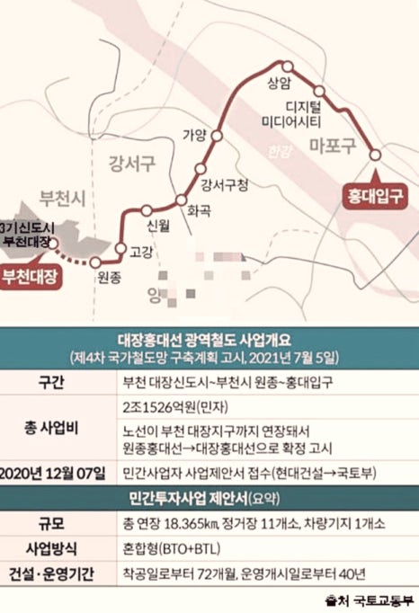 모아건축사사무소 이미지