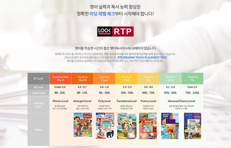 리딩브레인 이미지