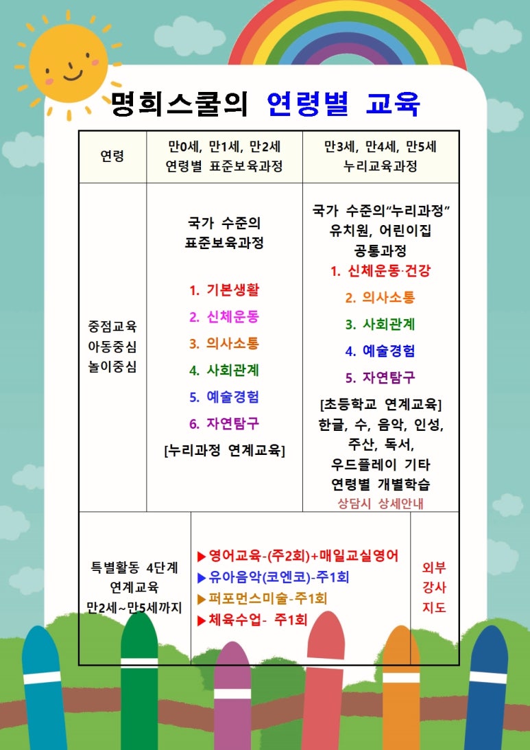 명희어린이집 이미지