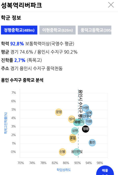 풍덕상회 이미지