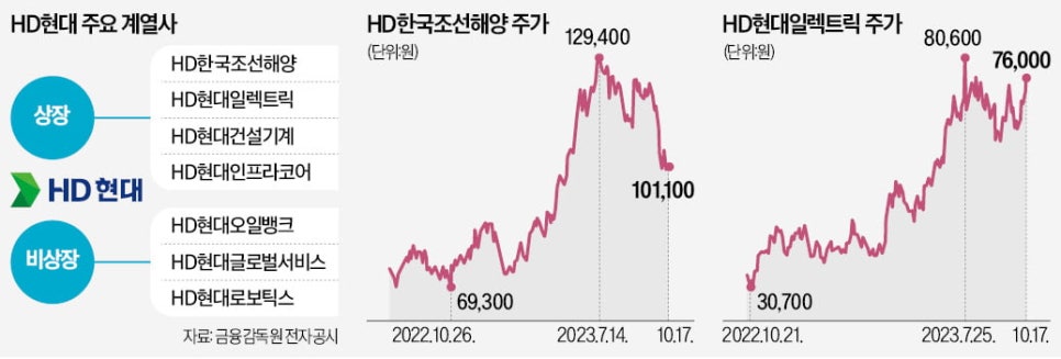 정원기업(자) 이미지